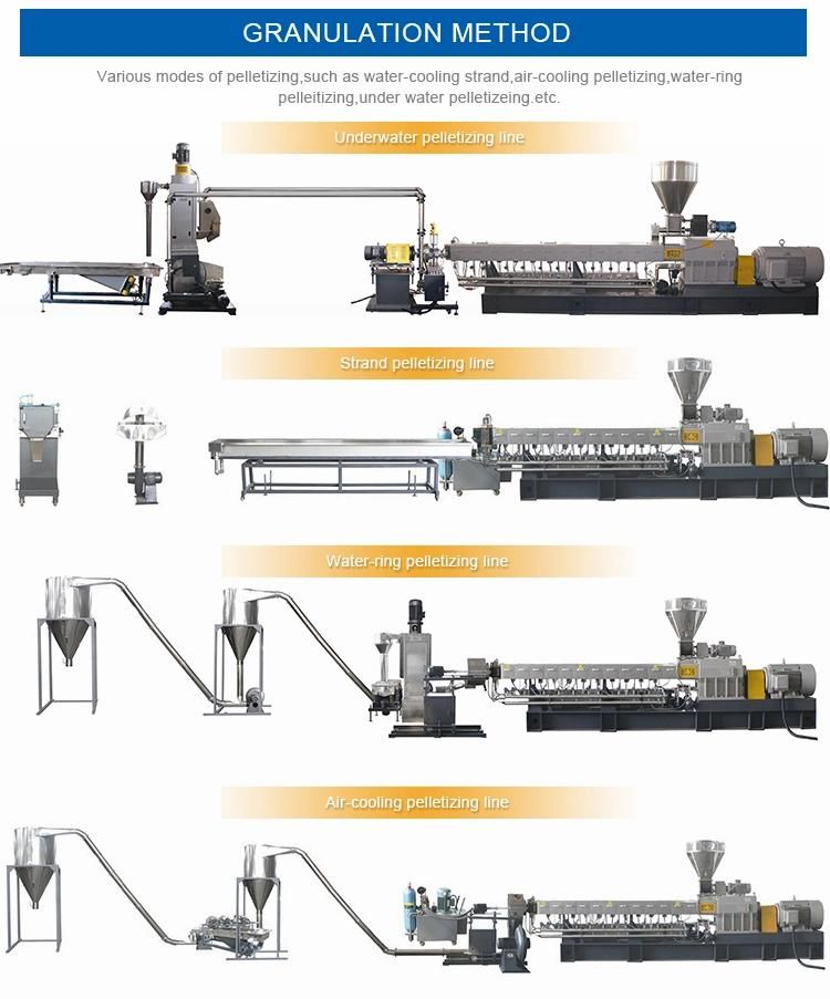 PP/PE Parallel Twin Screw Extruder with Filler Material