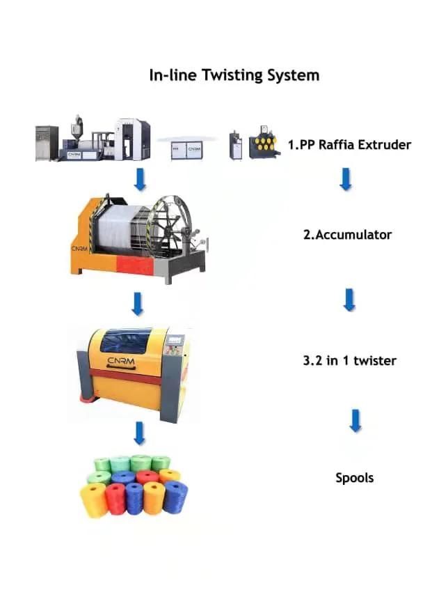 Plastic Yarn Extruder for PP Raffia Film PP Baler Twine Production Plant