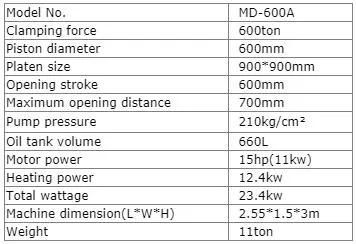 Automatic 600 Ton UF Toilet Seat Cover Making Thermoforming Machine