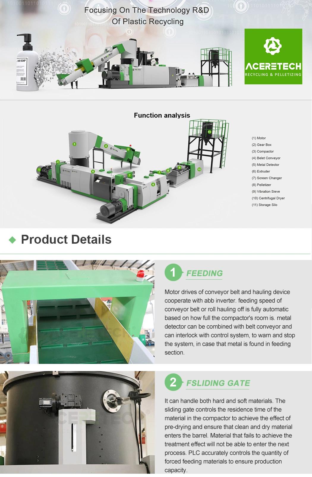 Aceretech Free Accessories Pelletizing