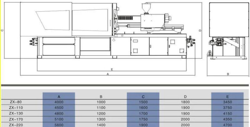 220ton Medical Injection Molding Machine for Eye Protector Goggle Safety Protective Glass Medical Eye Protector