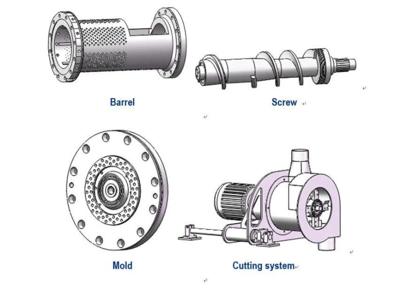 Plastic Squeezing Dewatering Machine on 95%