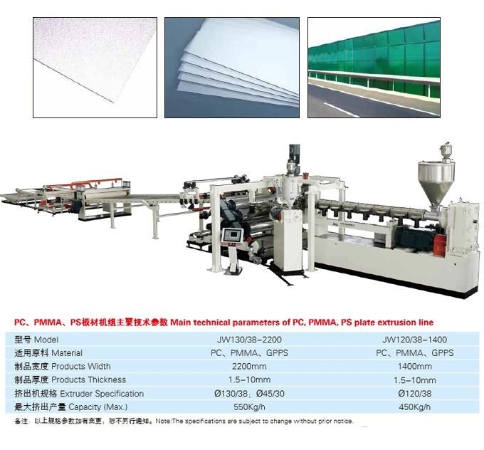 PMMA Light Guide Plate Extrusion Line