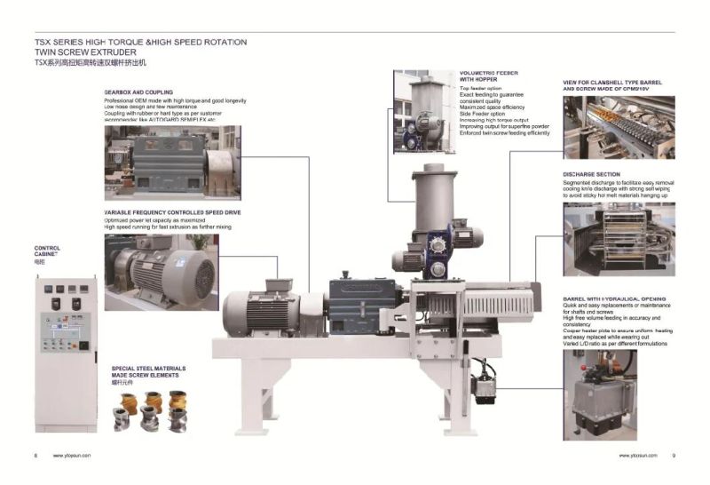 Automatic Highly Reliable Twin Screw Extruder