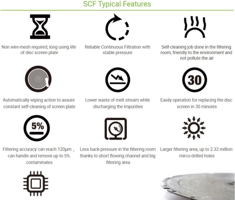 Aceretech No Mesh Melt Filter Equipment for Recycling