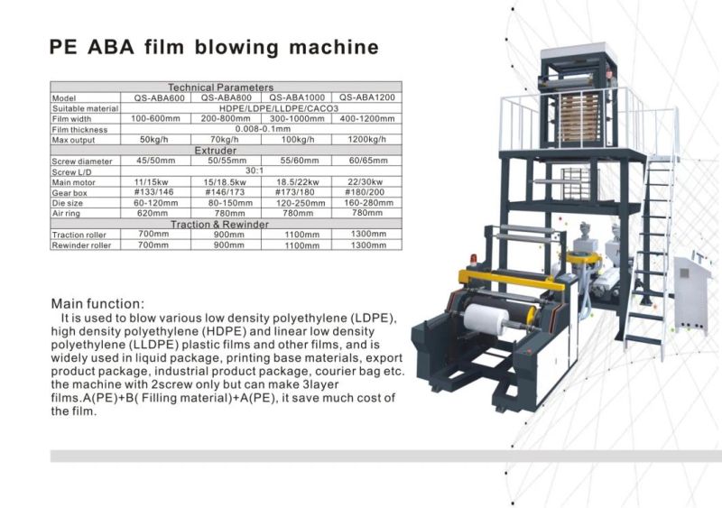 ABA HD/LDPE Film Blowing Machine High Speed Queensense Brand 1000mm Film Width