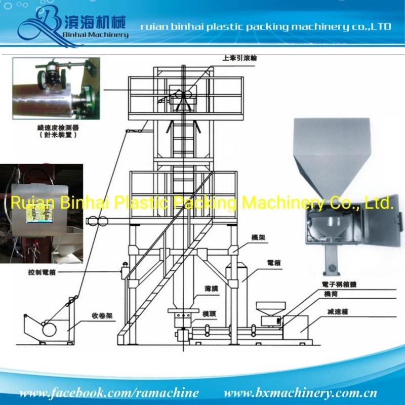 Three Layers Co-Extrusion Plastic Film Blowing Machine with Auto-Fly Knife Rewinder