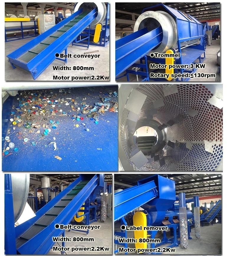 Plastic Bottle Recycling Washing Machine