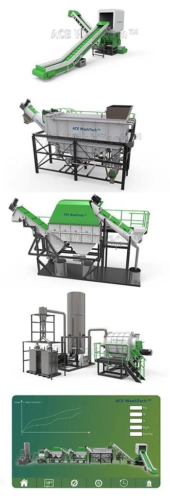 LDPE Plastic Film Scrap Recycling Machine with Used Plastic Washing Recycling Line