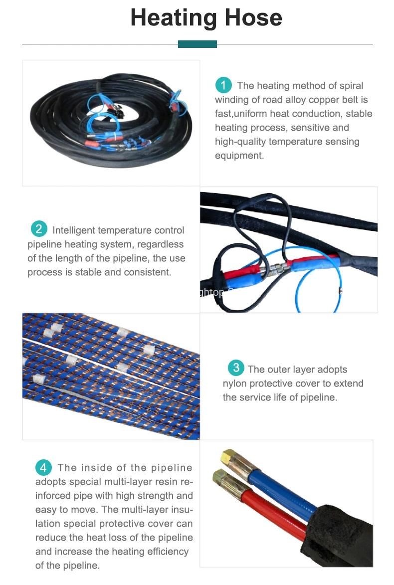 Ce Certification Good Quality Polyurethane Foam Spray Machine for Roof Wall Building Insulation