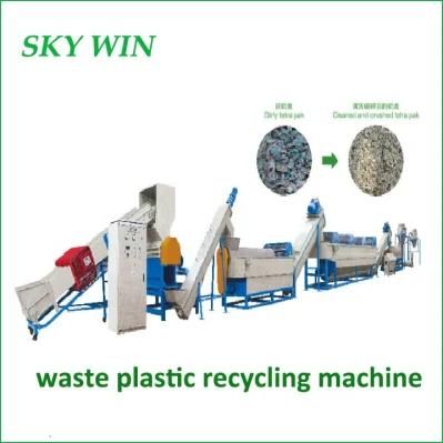 Waste Milk Box Extrusion Line for Recycling Machine (SWMNH)