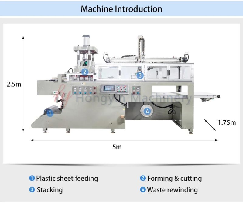 Affordable Price High Efficient Lids Plastic Thermoformed Packaging Machine