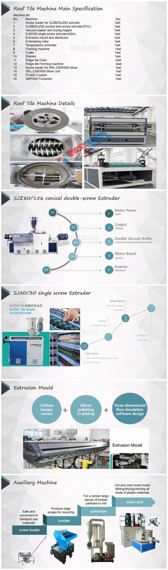 Plastic PVC Trapezoid Roofing Tile Extruder Machine/Foaming Machine