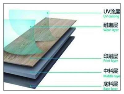 PVC Floor Plank/Board/Tile Moulding Machine