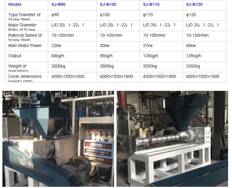 HDPE Plastic Material LDPE Machine for Plastic Recycling Machine
