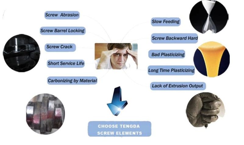 Wear Resisitant Screw and Barrel for Extrusion Line