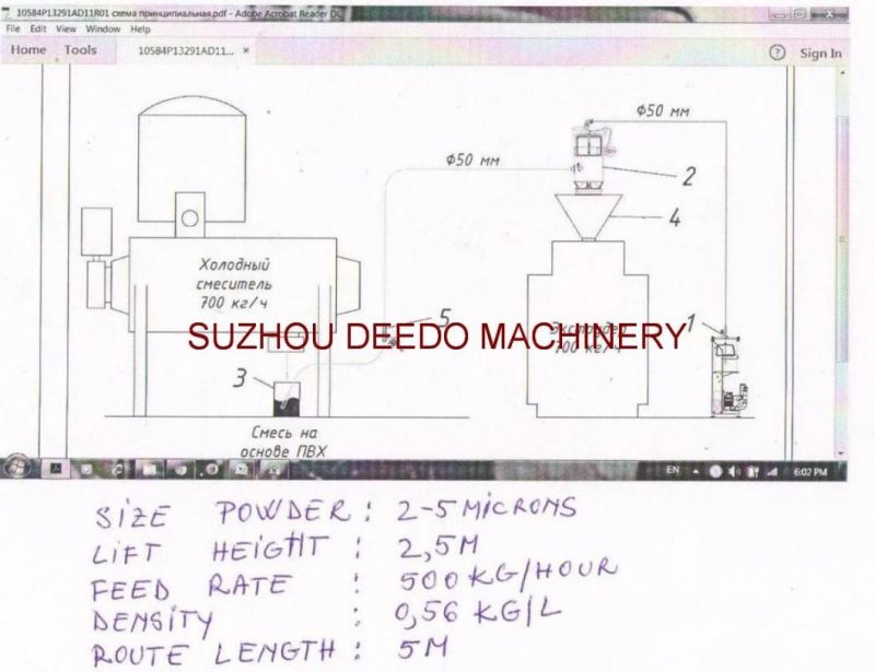 Plastic Vacuum Powder Hopper Loadeing Machine