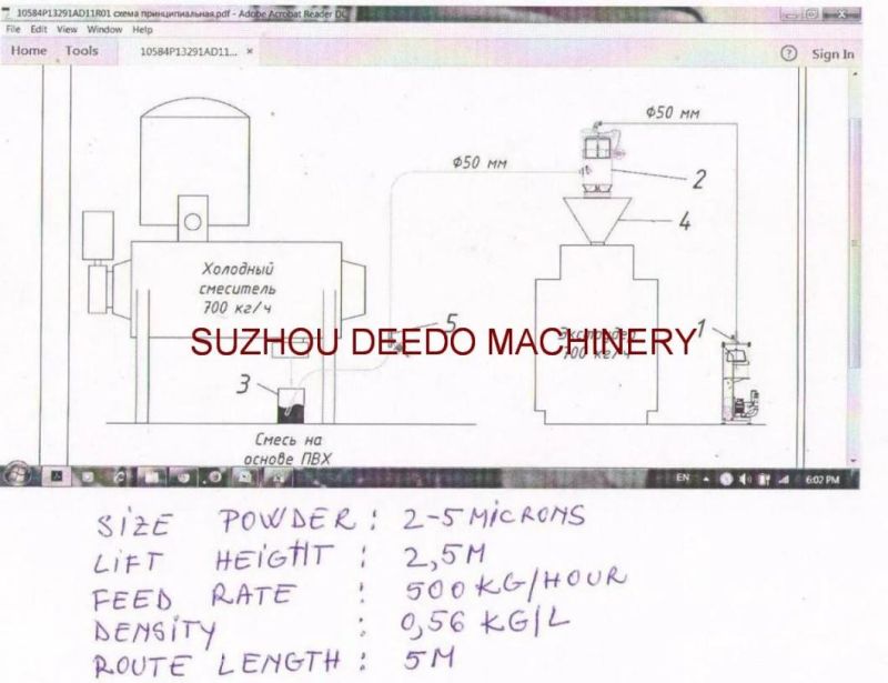 Plastic Vacuum Powder Hopper Loadeing Machine