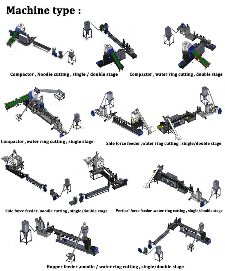 Waste Plastic PE Film and Bags Pelletizing Machine