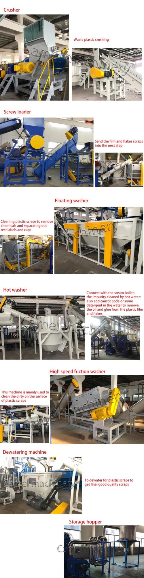 300kg/H Plastic PP PE Pet Recycling Washing Machine