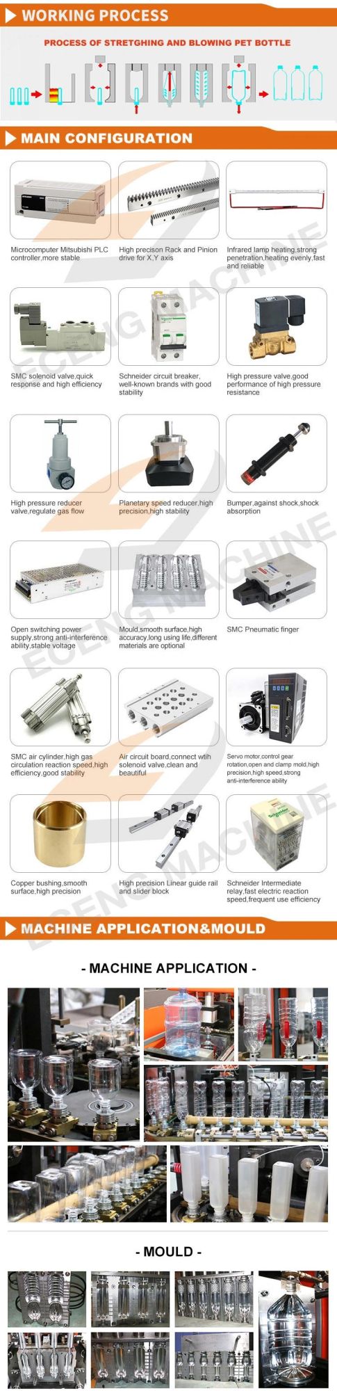 Ycq-5L-2 Bottle Blow Moulding Machine with No Contamination