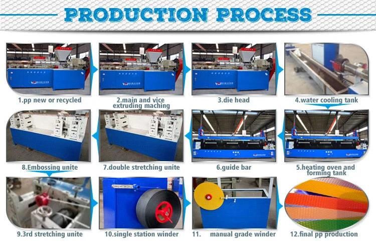 PP Packing Belt Extrusion Line / PP Strap Making Line