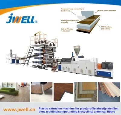 Jwell Famous Plastic Recycling Machines PVC Profile Extrusion Line for 5g Communication ...