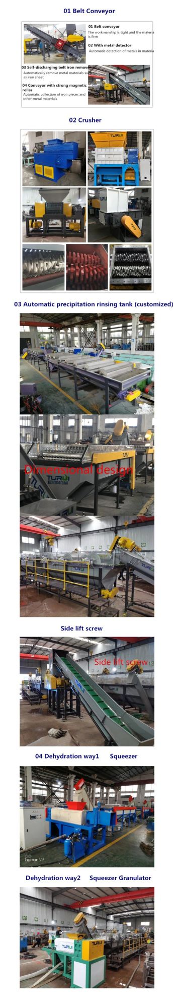 Plastic Recycling Line/Plastic Washing Machine Used to Crush, Wash, Dewater and Dry PP, PE Film