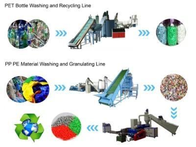 Waste Plastic Pet Bottle Film Recycling Shredder Washing Machine