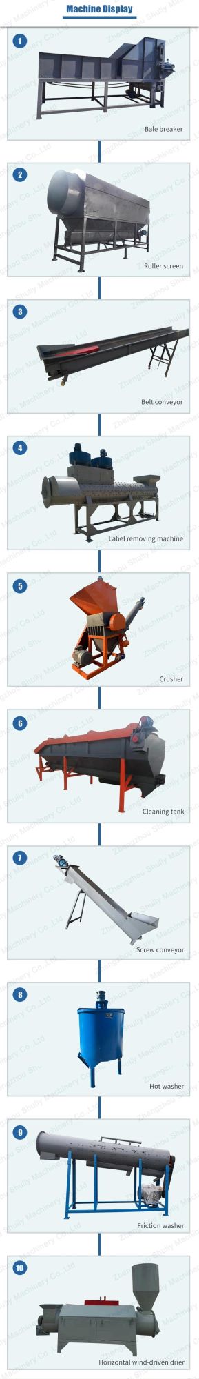 High Capacity Plastic Recycle Machine Plastic Crusher Flakes Pet Bottles Crusher