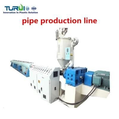 Water Hose Making Line Adopt The Quality AC Frequency Conversion Control Device