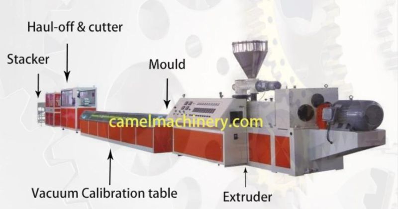 PVC UPVC Plastic Furniture Door Window Frame Profile Making Machine with Double-Screw Extruder