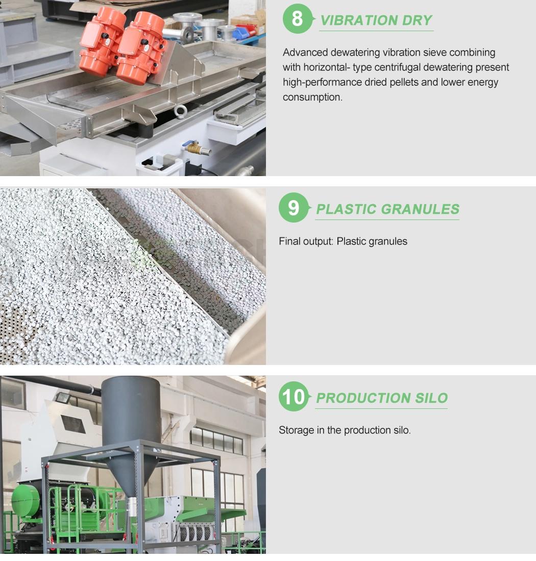 Ads CE ISO Certificates Hard PE PP Recycle Plastic Granulator