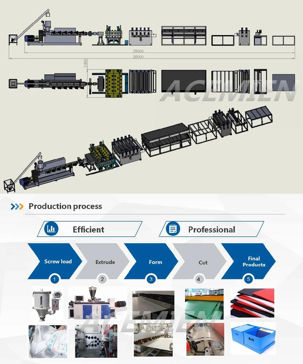 Plastic Machine PP PE PC Hollow Board Sheet Plate Extrusion Machine