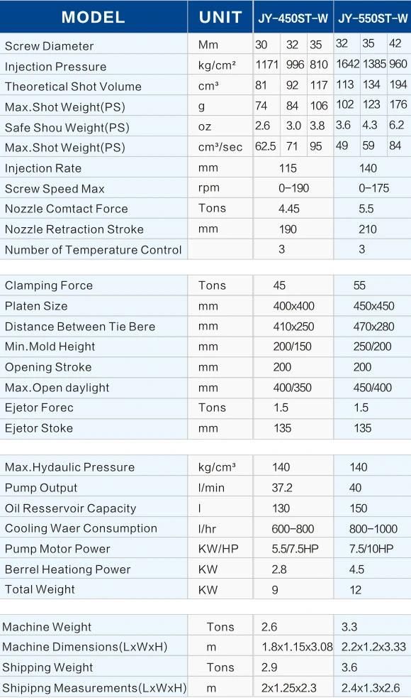 Factory Price Silicone Rubber Injection Machine