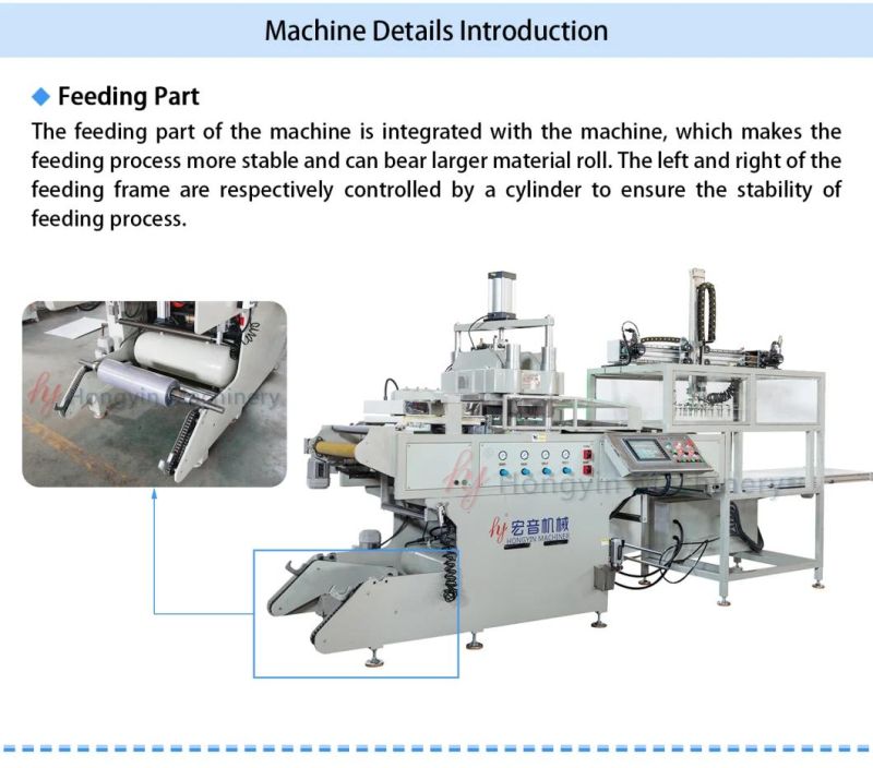 Full-Automatic BOPS Plastic Thermoforming Machines & Stacking Machine (HY-51/62)