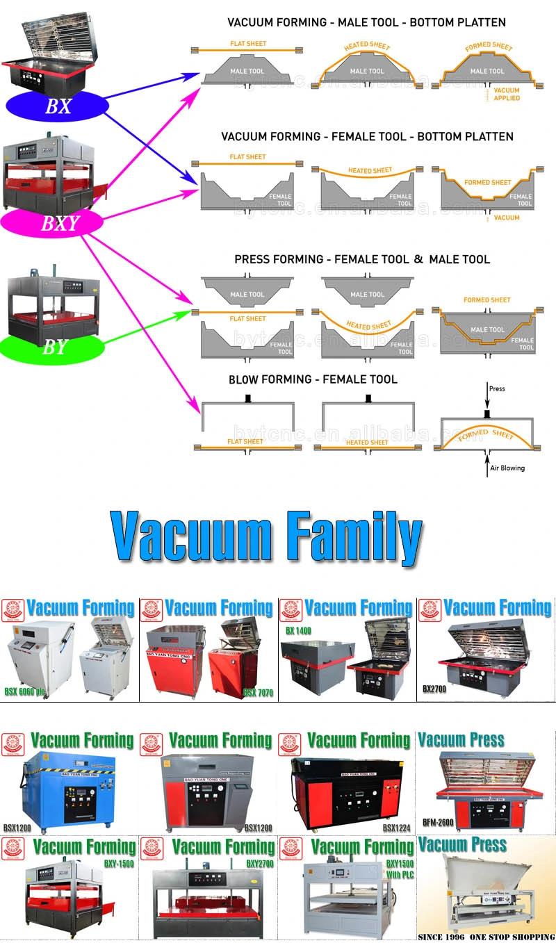 Bytcnc-2 Acrylic Forming Machine for Indoor Outdoor Signage