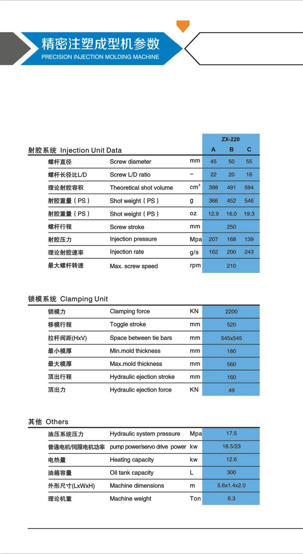 220ton Injection Molding Machine, Stable Quality, Competitive Cost, Save Energy, High Quality, Reasonable Price, New, 450grams