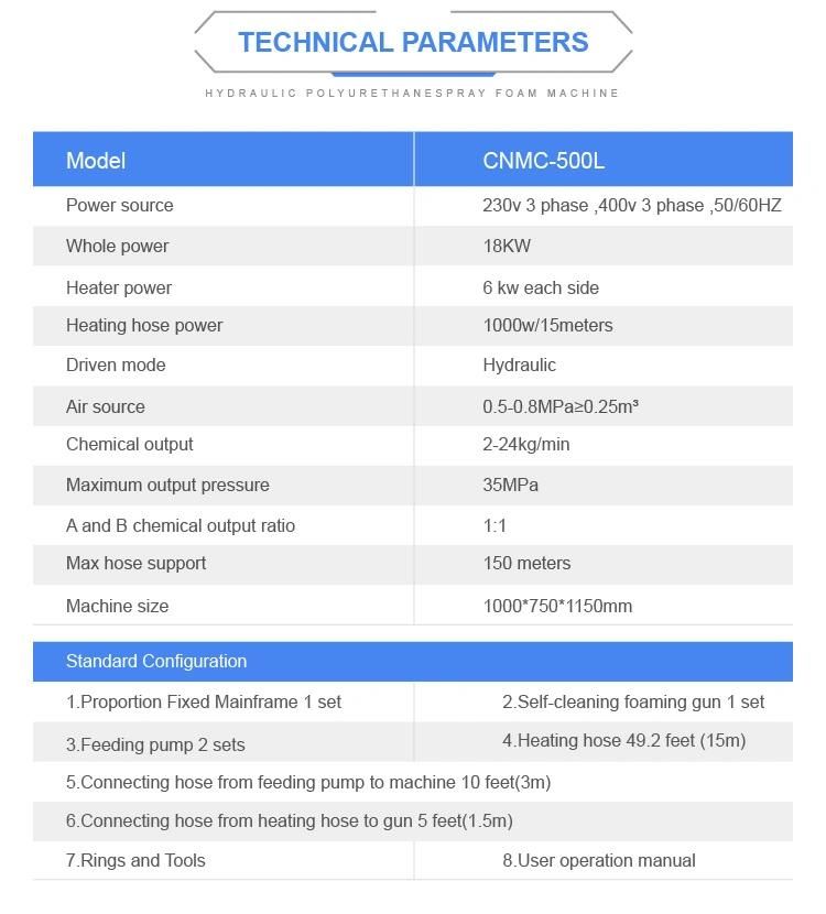 Ready to Ship Best Selling Foam Machine Polyurea A25 Foam Polyurethane Polyurea Spraying