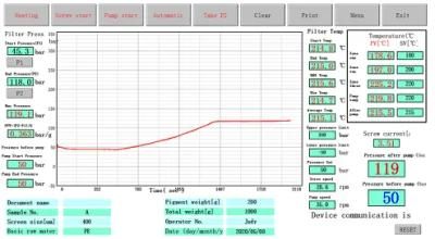 Xh-431 Fpv Filter Pressure Value for PP PE Masterbatch