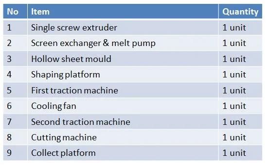 PP Hollow Corruated Packing Sheet Extrusion Making Machine