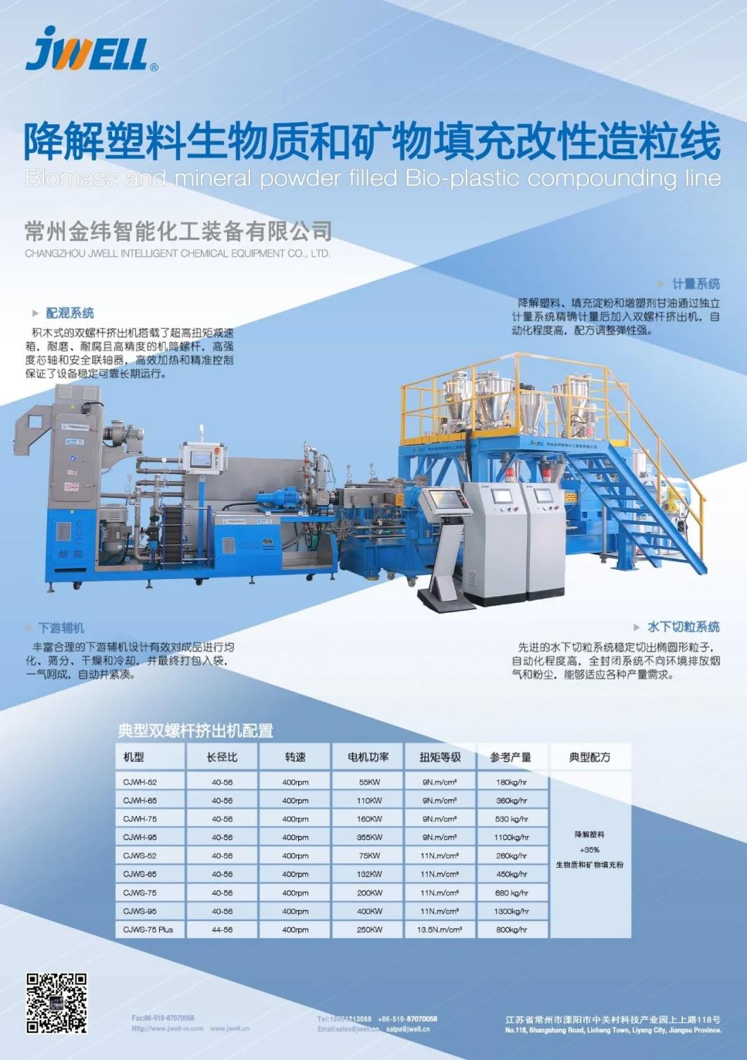 PP ABS PC Nylon Twin Screw Compounding Machine From Jwell Company