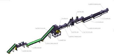 Waste Recycling Pet Bottle Washing Line in Reliable Performance for Sale