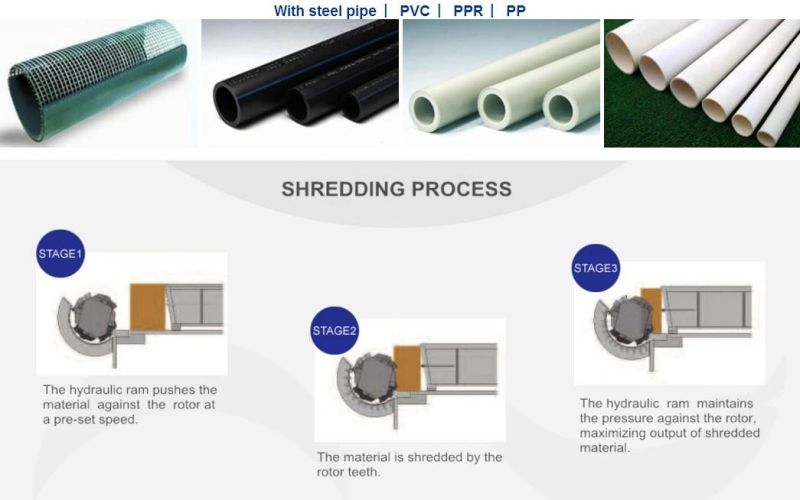 Horizontal Pipe Shredder/PE/Pet Pipe Shredder/PVC Pipe Shredder/HDPE Pipe Shredder/Wtph40 Series