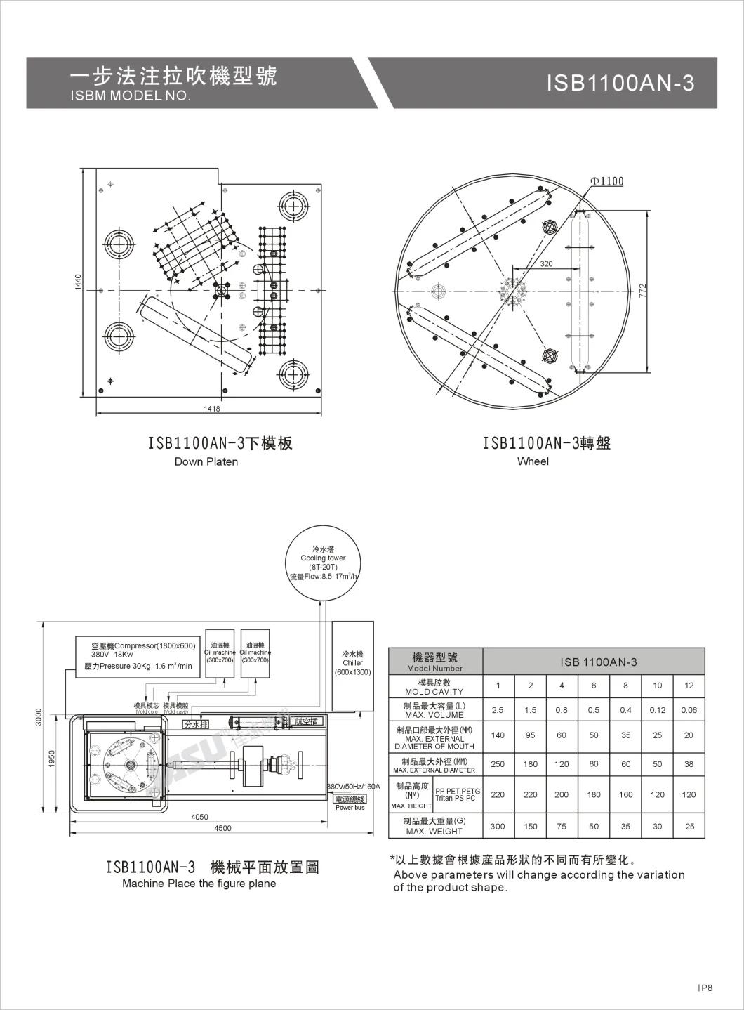 Plastic Cosmetic Detergent Hand Wash Perfume Shampoo Bottle Making Machine/One Stage Injection Stretch Blow Mold Machine for Pet PETG Tritan PC Pctg Container