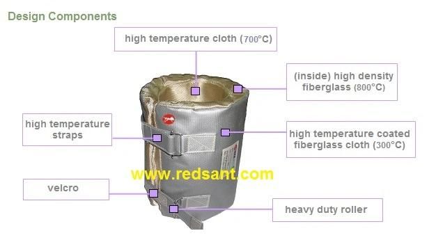 Extrusion Molding Insulation, Extrusion Molding Machine Energy Saving