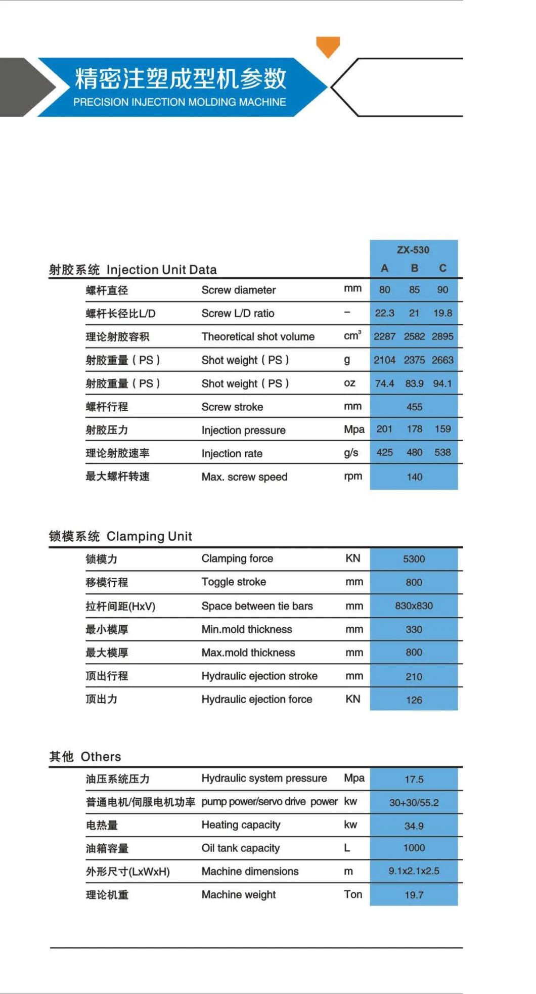 530ton Injection Molding Machine, Stable Quality, Competitive Cost, Save Energy, High Quality, Reasonable Price, New, 2000 Grams