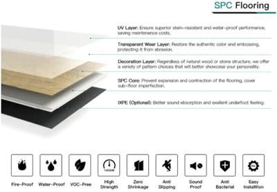 Jwell Spc/Lvt Floor Sheet Plastic Extrusion Line