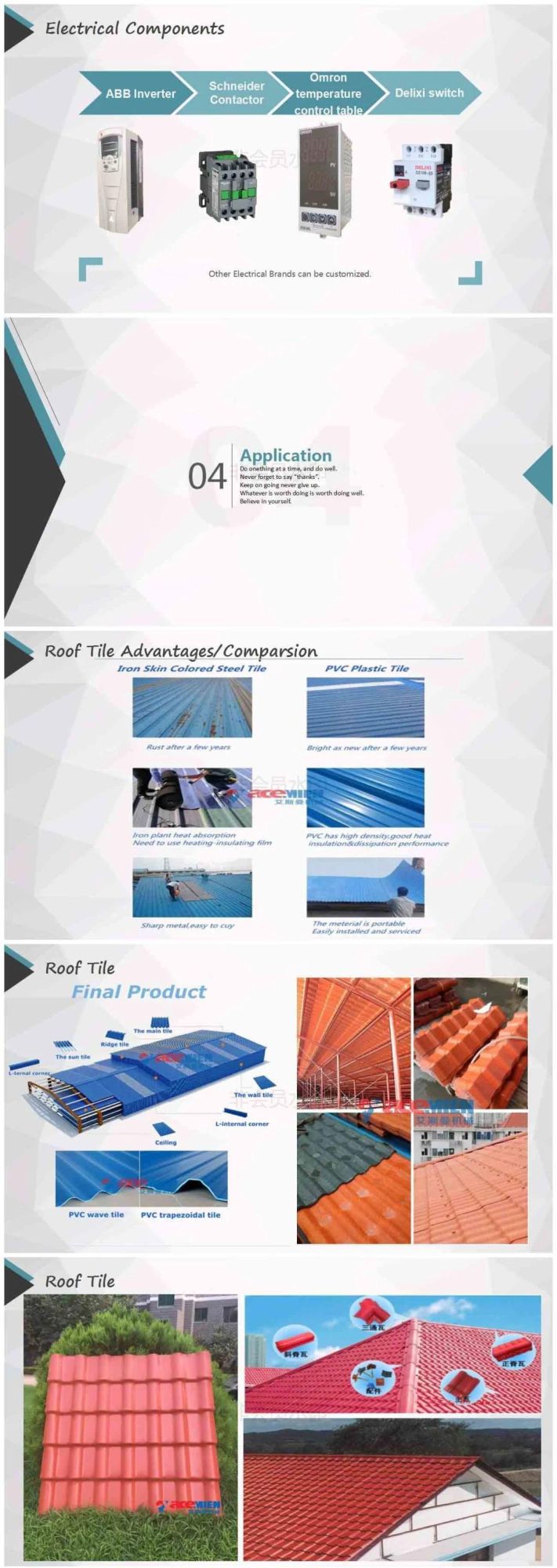 150kw New Design Plastic PVC ASA Corrugated Roof Tile Extrusion Forming Machine