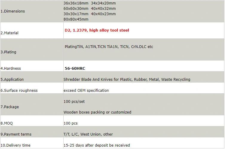 Plastic Cutter Carbide Shredder Knife for Metal Material Made in China